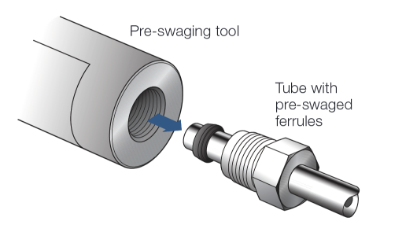 Remove the tube with pre-swaged ferrules from the tube