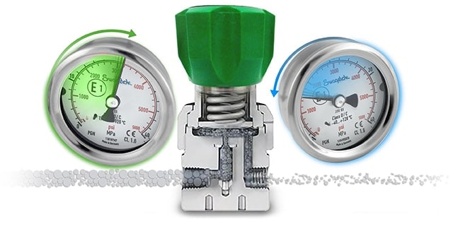 Managing supply pressure effect (SPE) in pressure regulators