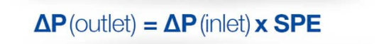 SPE，也称为进口依赖性，指因进口压力或供压的改变而造成的出口压力的变化