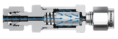 Cutaway image of a fluid system filter