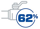 62% 텍스트 오버레이가 적용된 밸브 아이콘