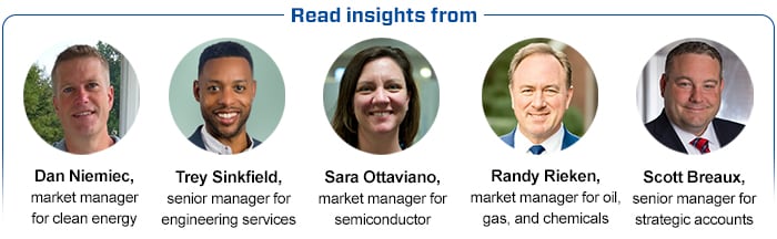 世伟洛克商务经理就行业趋势发表评论