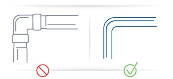 industrial safety checklist: simplify design