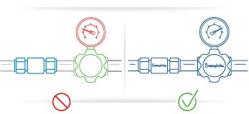 工业安全检查表：避免组件混用