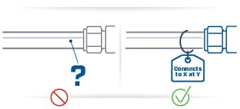 industrial safety checklist: label critical components