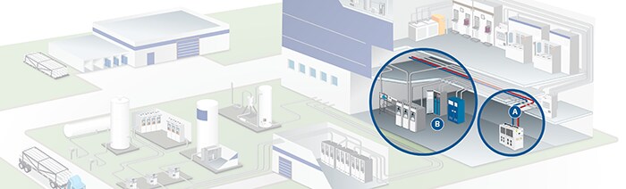 典型半导体Fab厂示意图
