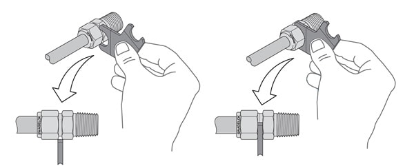 Illustration of Swagelok gap inspection gauge use