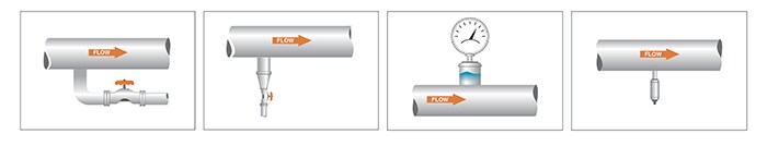 寻找样品输送管路中的死角。