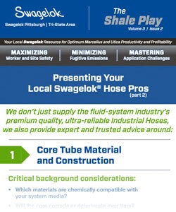 Shale Play email March 31, 2022