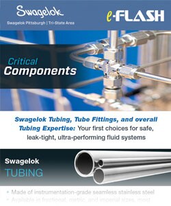 Swagelok email Jan 15, 2025