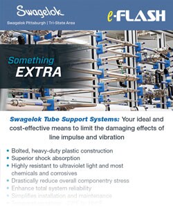 Swagelok email January 22, 2026