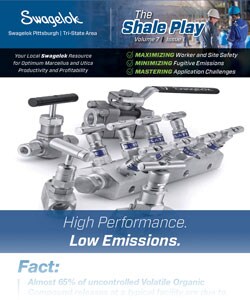 Swagelok Shale Play Email March 2, 2026