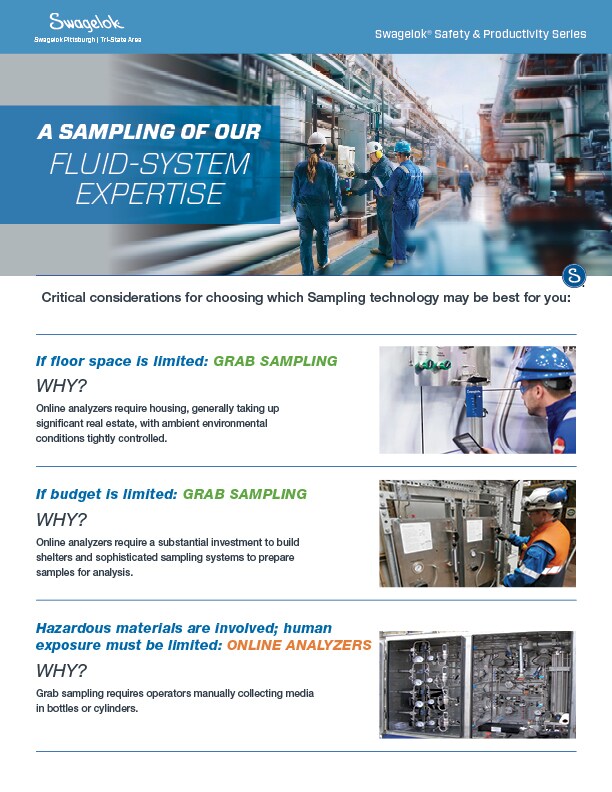 Fluid System Sampling blog flyer