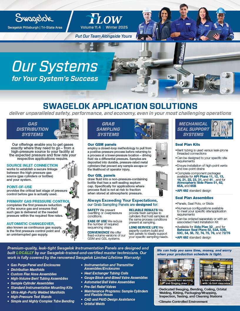 Swagelok FLOW - winter 2025