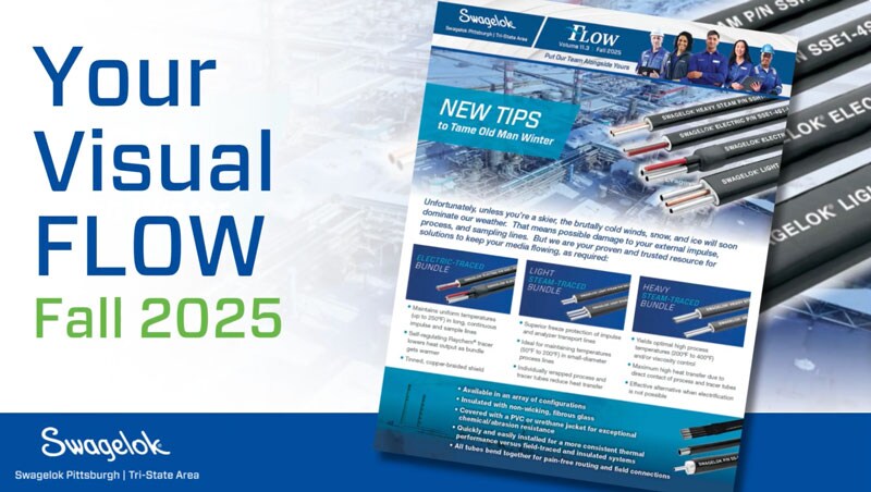 FLOW fall 2025 video