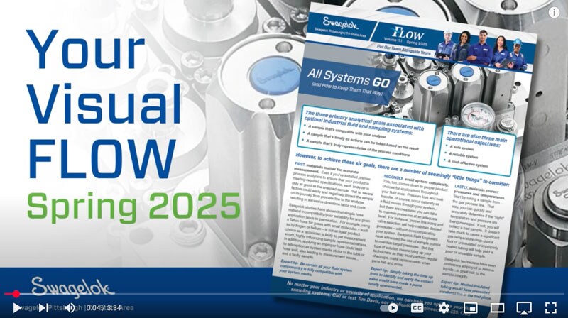 your visual flow spring 2025 video