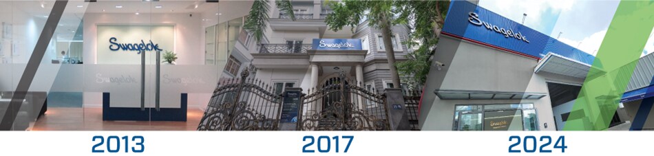 swagleok vietnam offices