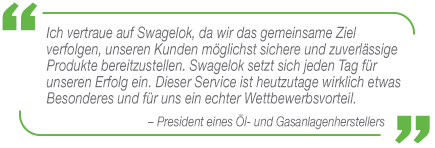 Ein Öl- und Gasanlagenhersteller erzählt, wie die Sicherheitsleistung dank Swagelok verbessert werden konnte
