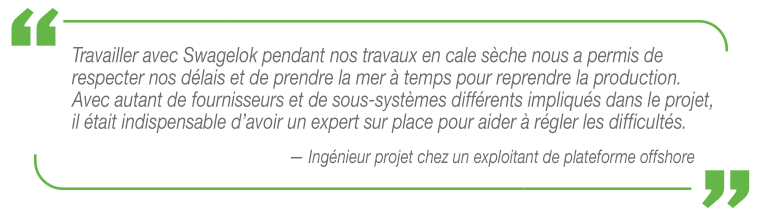 Citation d’un exploitant de plateforme offshore expliquant comment Swagelok l’a aidé à tenir les délais et à respecter le budget