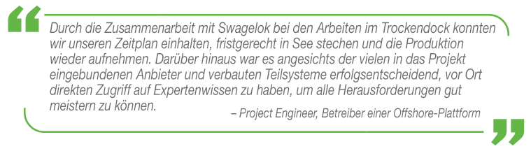 Der Betreiber einer Offshore-Plattform berichtet, wie Projektzeitrahmen und -budget dank Swagelok eingehalten werden konnten