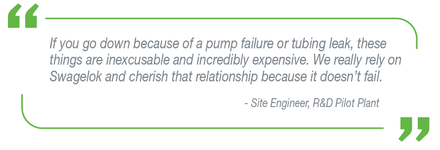 Quote from an R&D pilot plant customer about their ability to avoid downtime with Swagelok