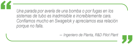 Testimonio de un cliente de una planta piloto de I+D sobre su capacidad para evitar paradas con Swagelok