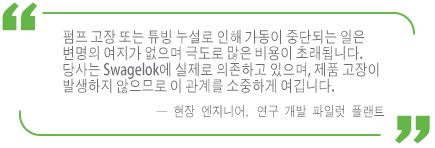 Swagelok이 제공하는 가동 중단 방지 역량에 대해 설명하는 연구 개발 파일럿 플랜트 고객사의 증언
