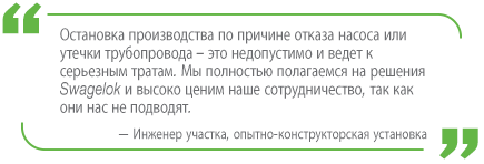 Цитата заказчика опытно-конструкторской установки о снижении общего времени простоев с решениями Swagelok