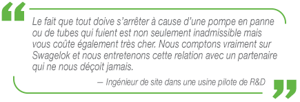 Citation d’un client sur sa capacité à éviter les temps d’arrêt dans une usine pilote de R&D grâce à Swagelok