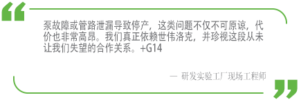 一家研发实验工厂客户谈其借助世伟洛克避免停机的引述