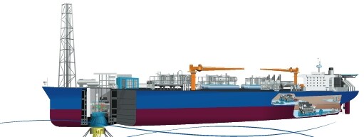 浮式生产储油卸油 (FPSO) 系统和产品图