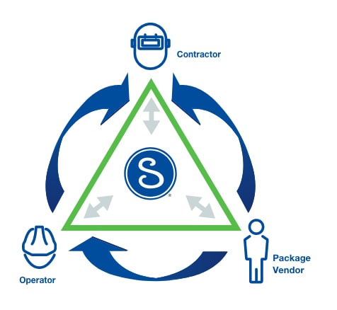 Avec ses services de construction à l’échelle mondiale, Swagelok peut vous aider à mener à bien votre projet.