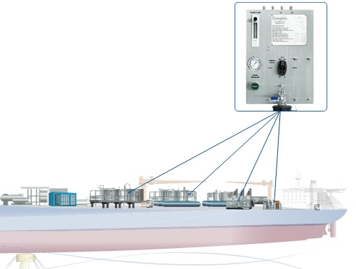 Системы отбора лабораторных проб на судах FPSO