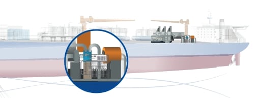 Технологические контрольно-измерительные системы на судах FPSO 