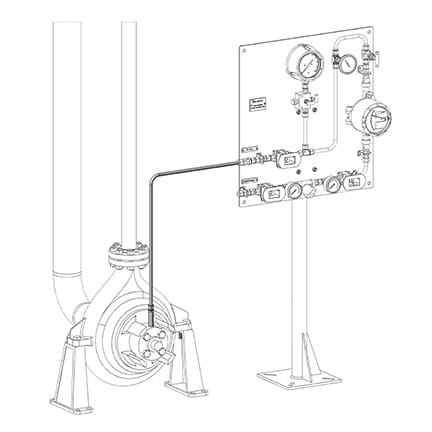 API Plan 32 Kit