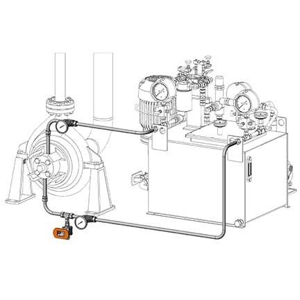 API Plan 54 Kit